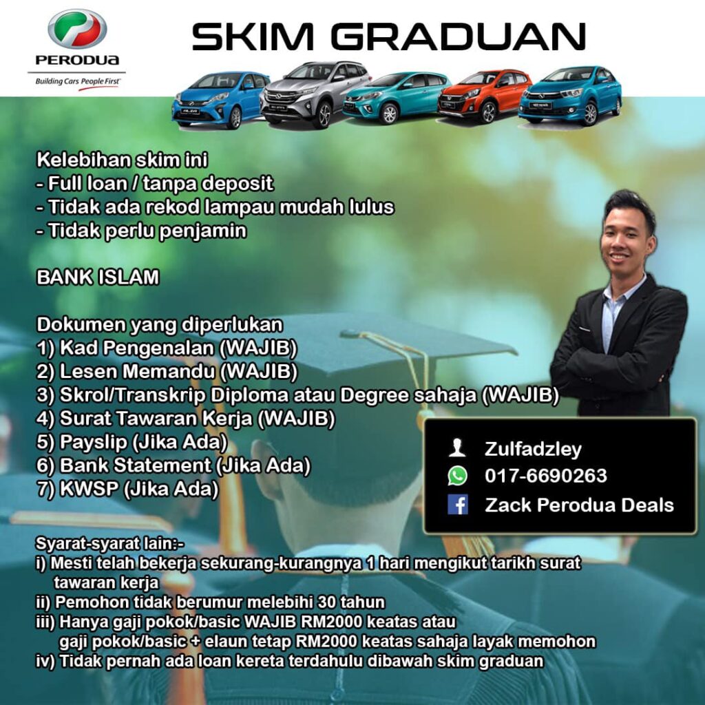 SKIM GRADUAN